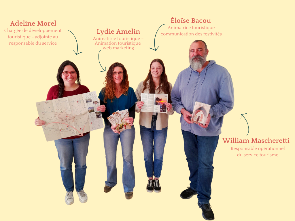 équipe 2026 - Office de Tourisme